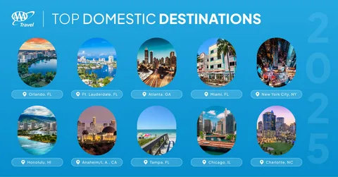 Why Secondary Cities Are Becoming Top Travel Destinations